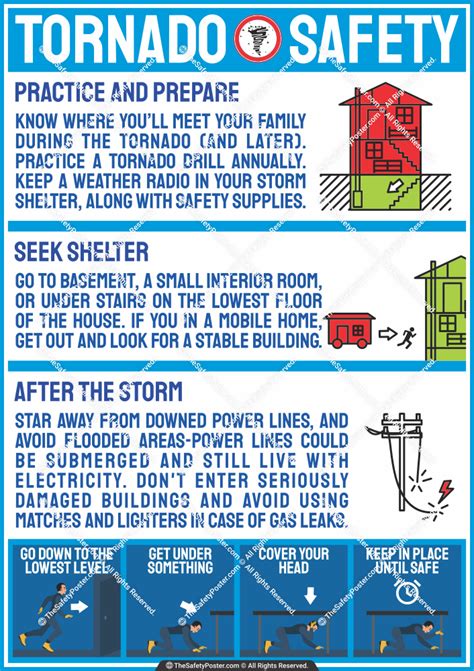 tornado safety tips poster